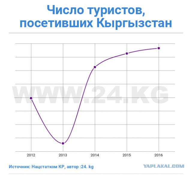 Два очешуенно толерантных пацана