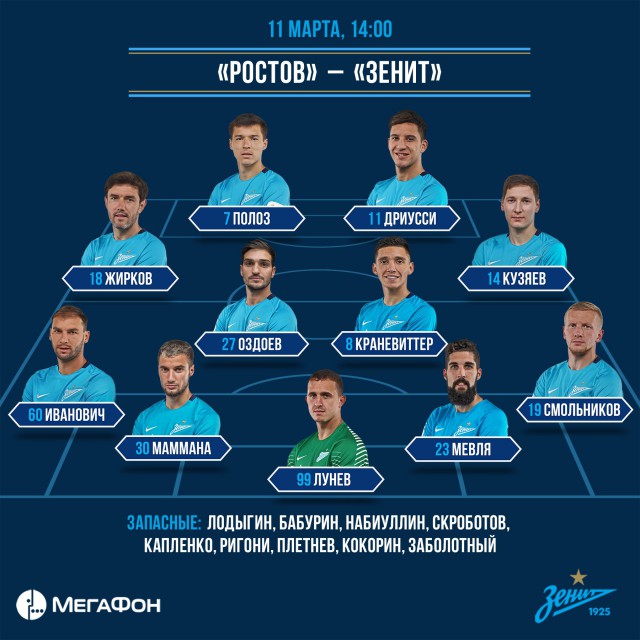 Чемпионат России по футболу 2017-2018. часть 10