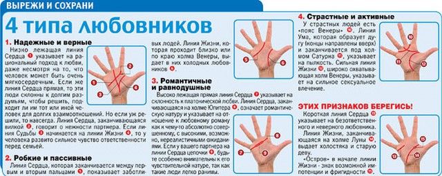 Шрамы на пальце - есть у всех? У меня даже два!