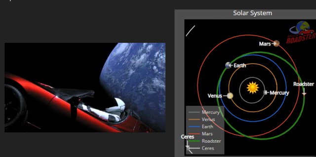 Запуск Falcon Heavy к Марсу от SpaceX