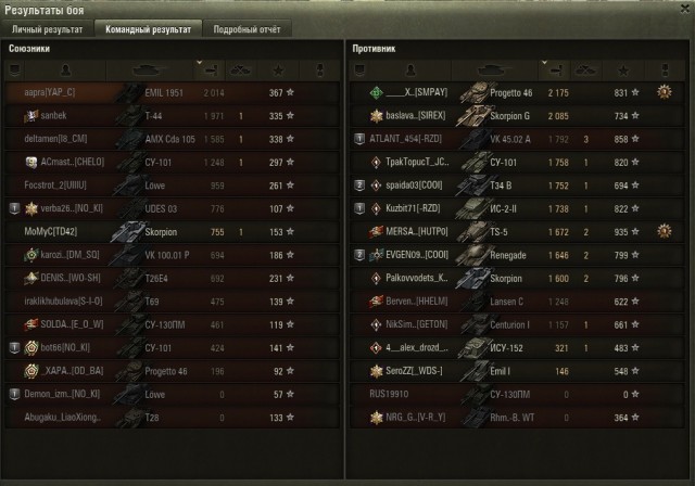 Wargaming 59