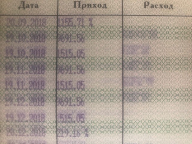 Комбикорм россиянина