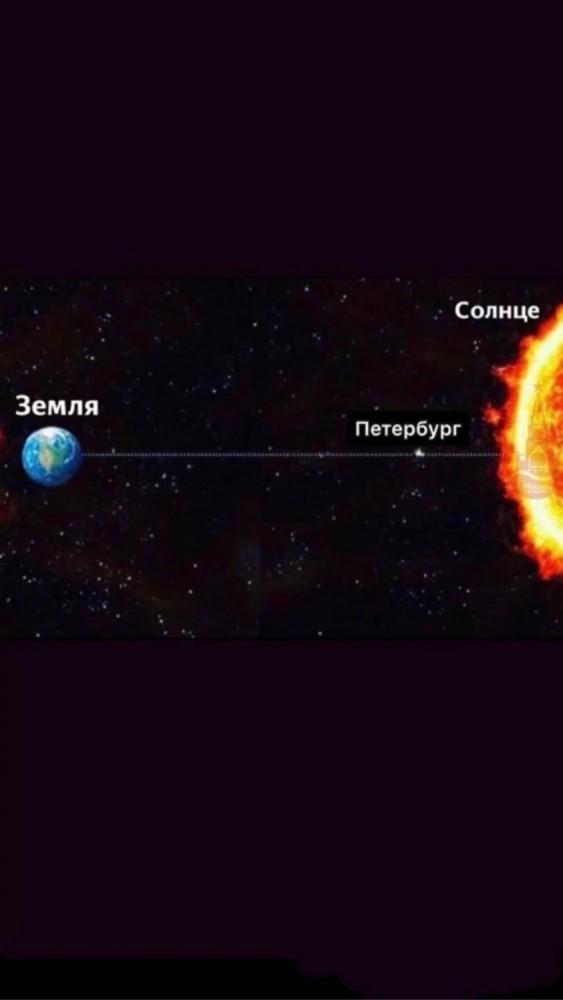Жара испепеляет центральную часть России