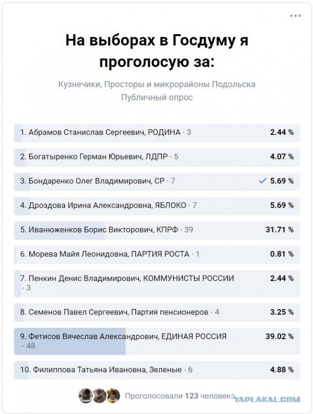 Оппозиция сломалась, несите новую оппозицию