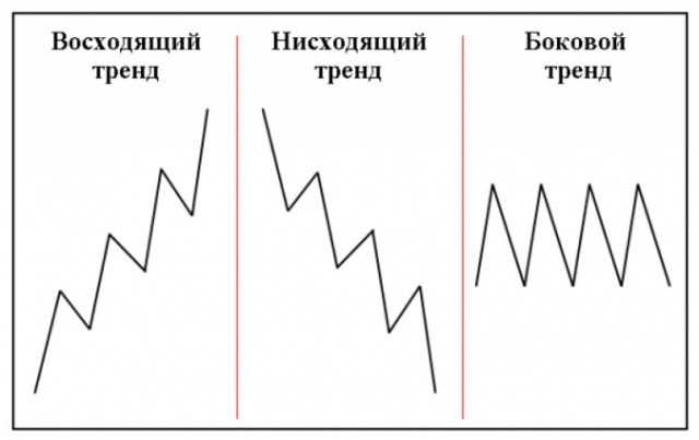А что вы хотели? (Про курс доллара и цены)