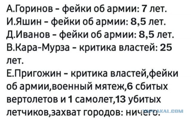 Пригожину вернули наградной пистолет от министра обороны Шойгу
