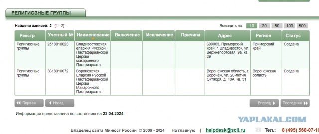 Учительница-пастафарианка из Химок пришла на работу с дуршлагом на голове.