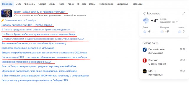 Выборы в США 2024