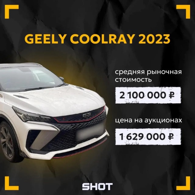 Спрос на арестованные и залоговые автомобили с торгов вырос на 20% за последний год.