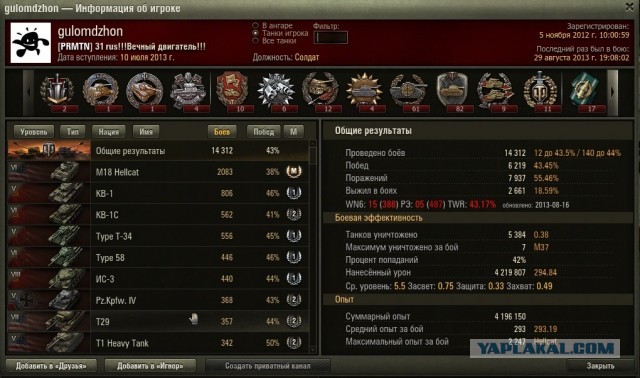 Wargaming 6