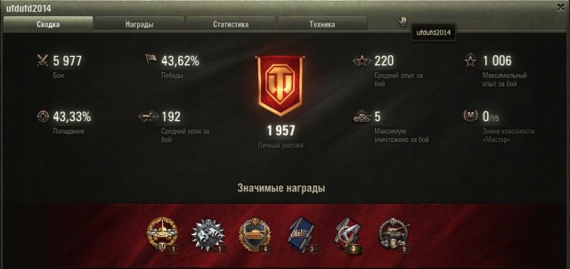 Wargaming 14