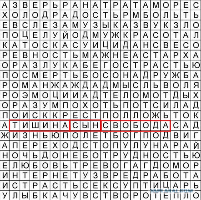 Охарактеризуй себя 3 словами. Кто ты?