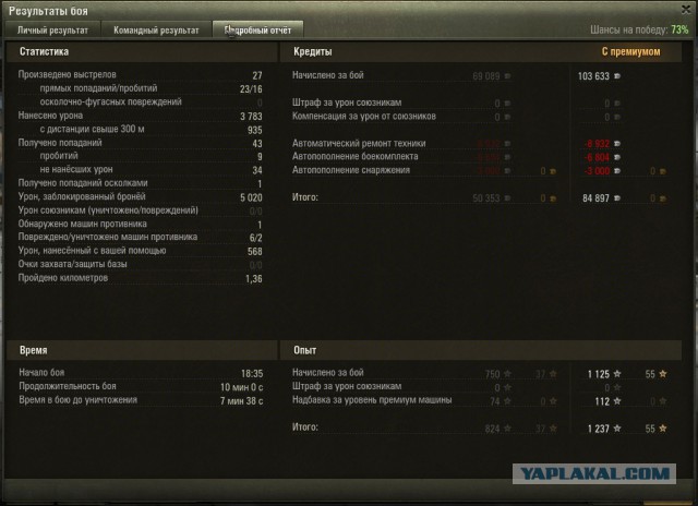 Wargaming 20