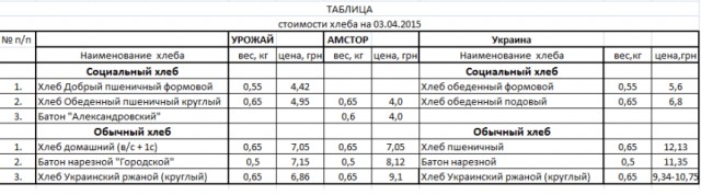 Перемирие кончилось, едва начавшись. часть 6