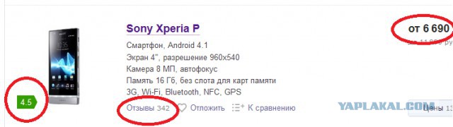 Красивый тонкий iPhone и толстый уродский Android