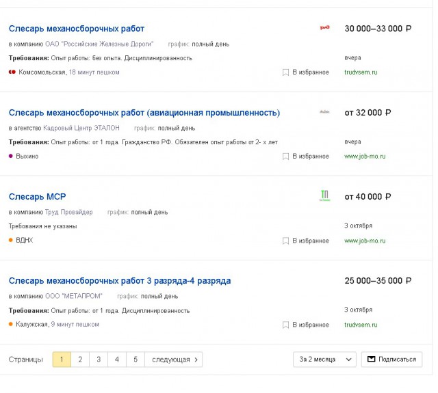 Проблема найти нормальных работников