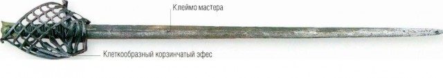Самый большой боевой Двуручный меч