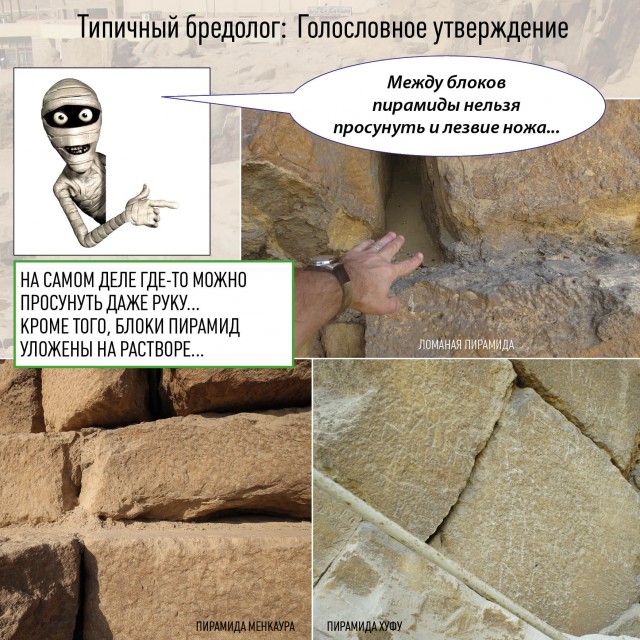 Древний Египет в голословных утверждениях