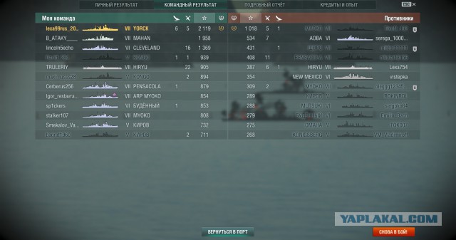 World of warships