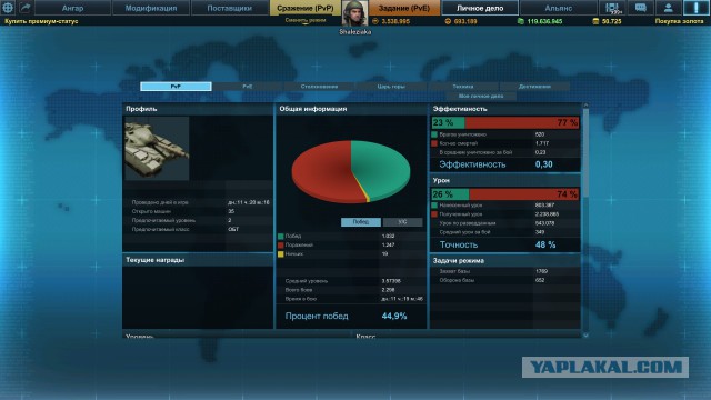 Armored Warfare
