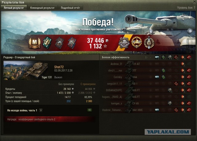 Wargaming 49