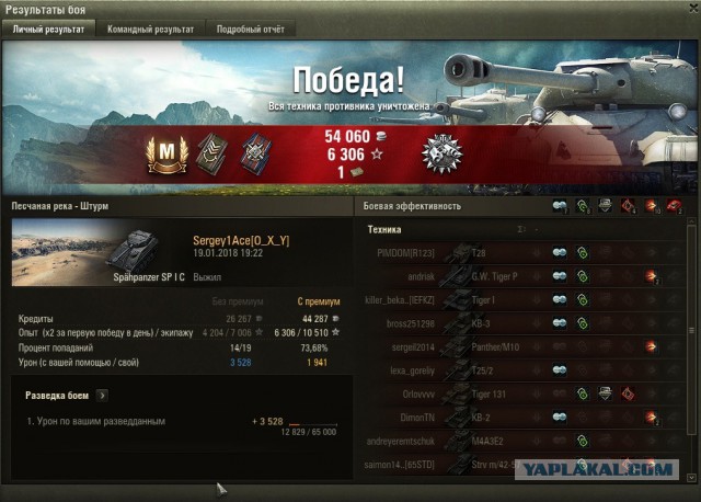 Wargaming 51