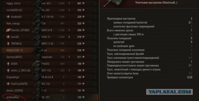 Wargaming 52