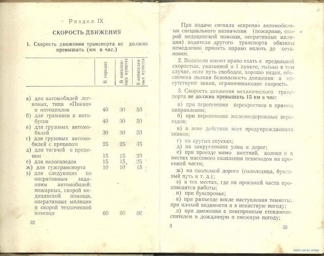 ПДД 1956 года