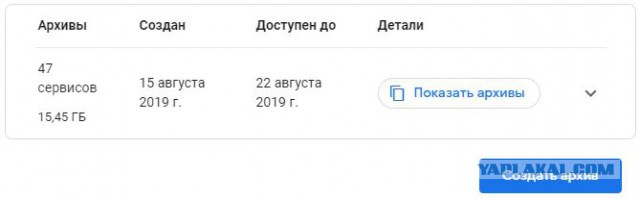 Google позволяет пользователям скачать архив со всеми собранными данными о них