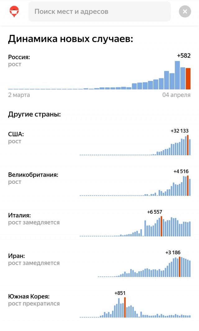 Беларусь - удивительный эксперимент