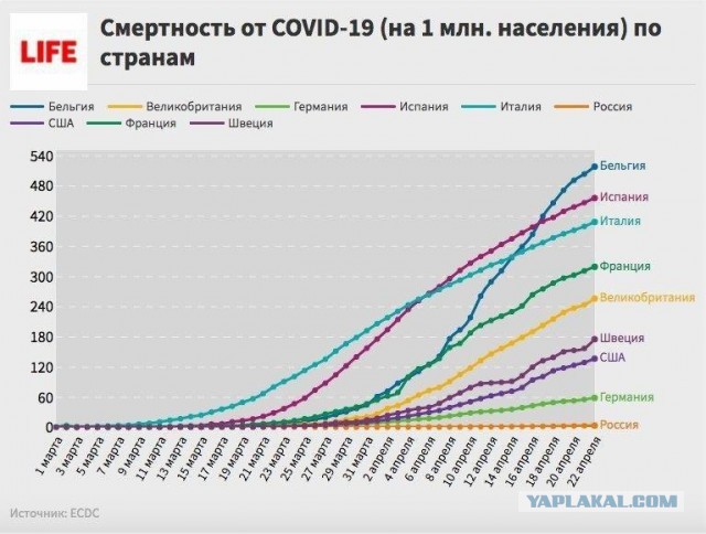 В метро Екатеринбурга устроили акцию поцелуев против ковидных ограничений