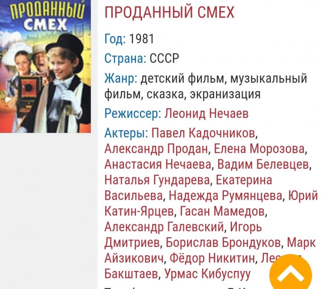 Советские фильмы 1981года.