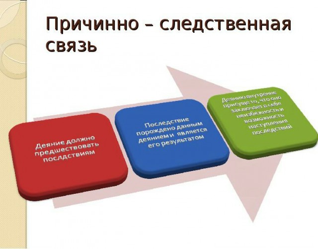 Какое время, такие и герои
