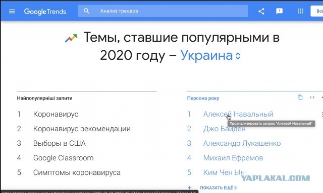 В Киеве на Контрактовой площади произошла массовая драка с резней