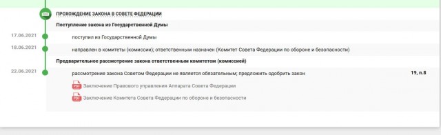 Продавщица 22 июня в майке с Гитлером пришла на работу