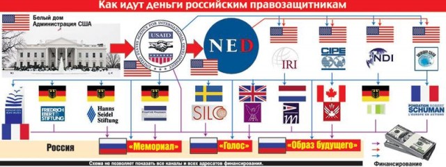 Белоруссия: шесть музыкантов обвиняются по уголовной статье за игру на музыкальных инструментах