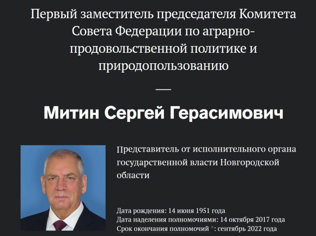 Губернатор Новгородской области