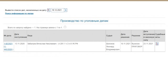 Выдали военную тайну - воинские части Вооружен-  ных Сил РФ, дислоцирующихся на территории ДНР и ЛНР