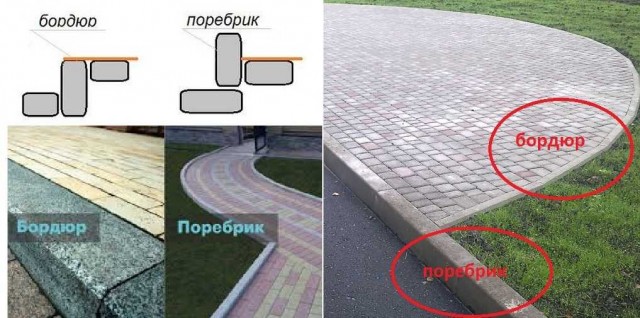 Москва-Питер, взгляд провинциала