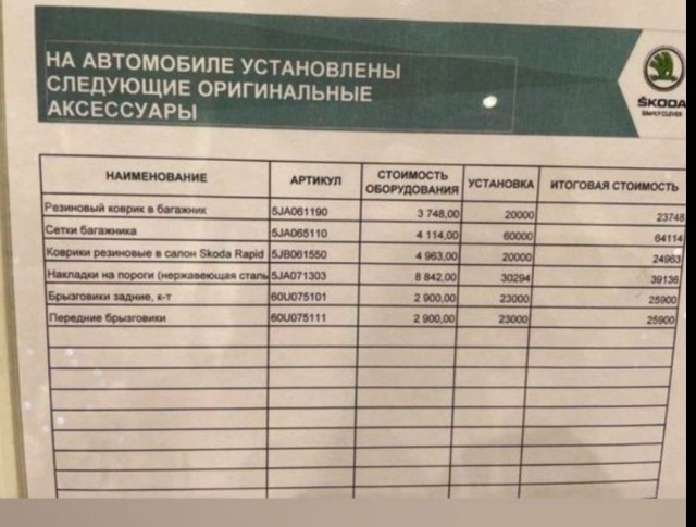 Дилер Шкоды жжёт