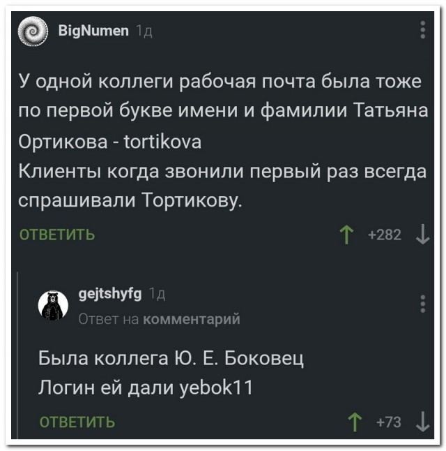 Забавные комментарии из социальных сетей 07.03.22