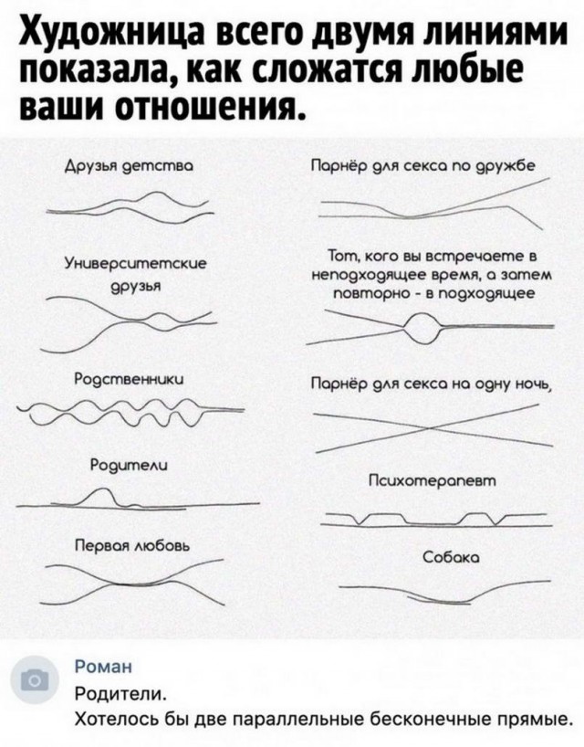 Юмор из Сети 20.06.22