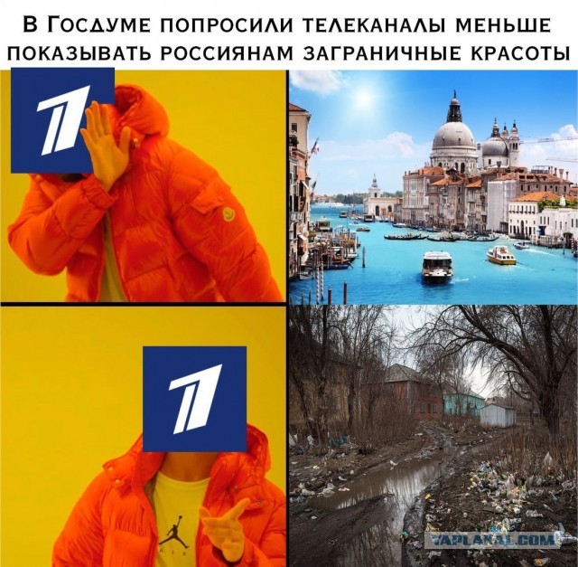 Что такое капитализм?