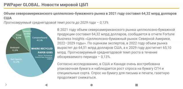 Тяжело рускоговорящим в Америке