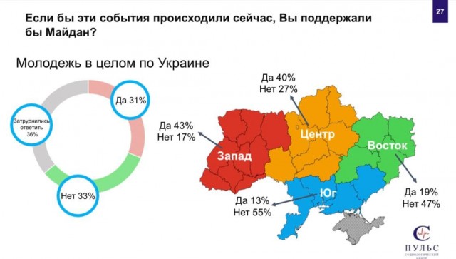 ЕСПЧ указал на вину властей Украины в трагедии 2014 года в Одессе