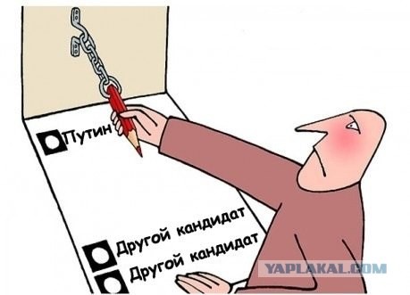 Такая вот свобода выбора!