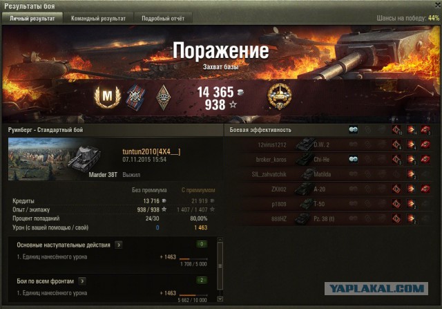 Wargaming 29