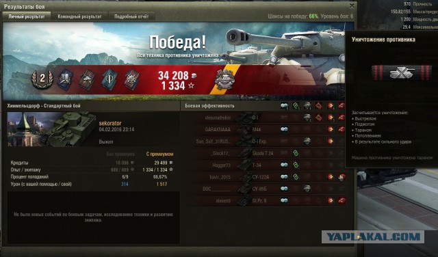 Wargaming 32