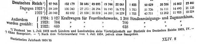Как это было: с чем на самом деле столкнулся Гитлер 22 июня 1941 года
