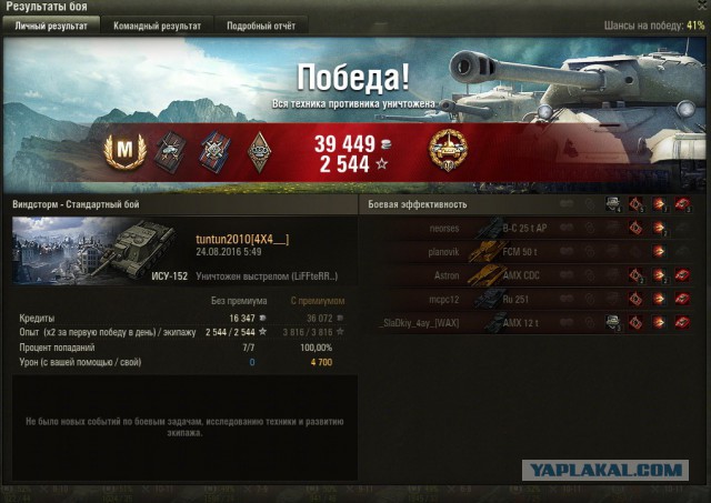Wargaming 38
